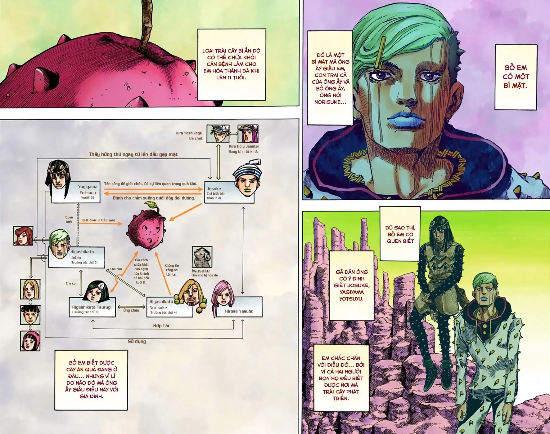 Cuộc Phiêu Lưu Kỳ Bí của JoJo Phần 8: Jojolion Chapter 38 - Trang 3