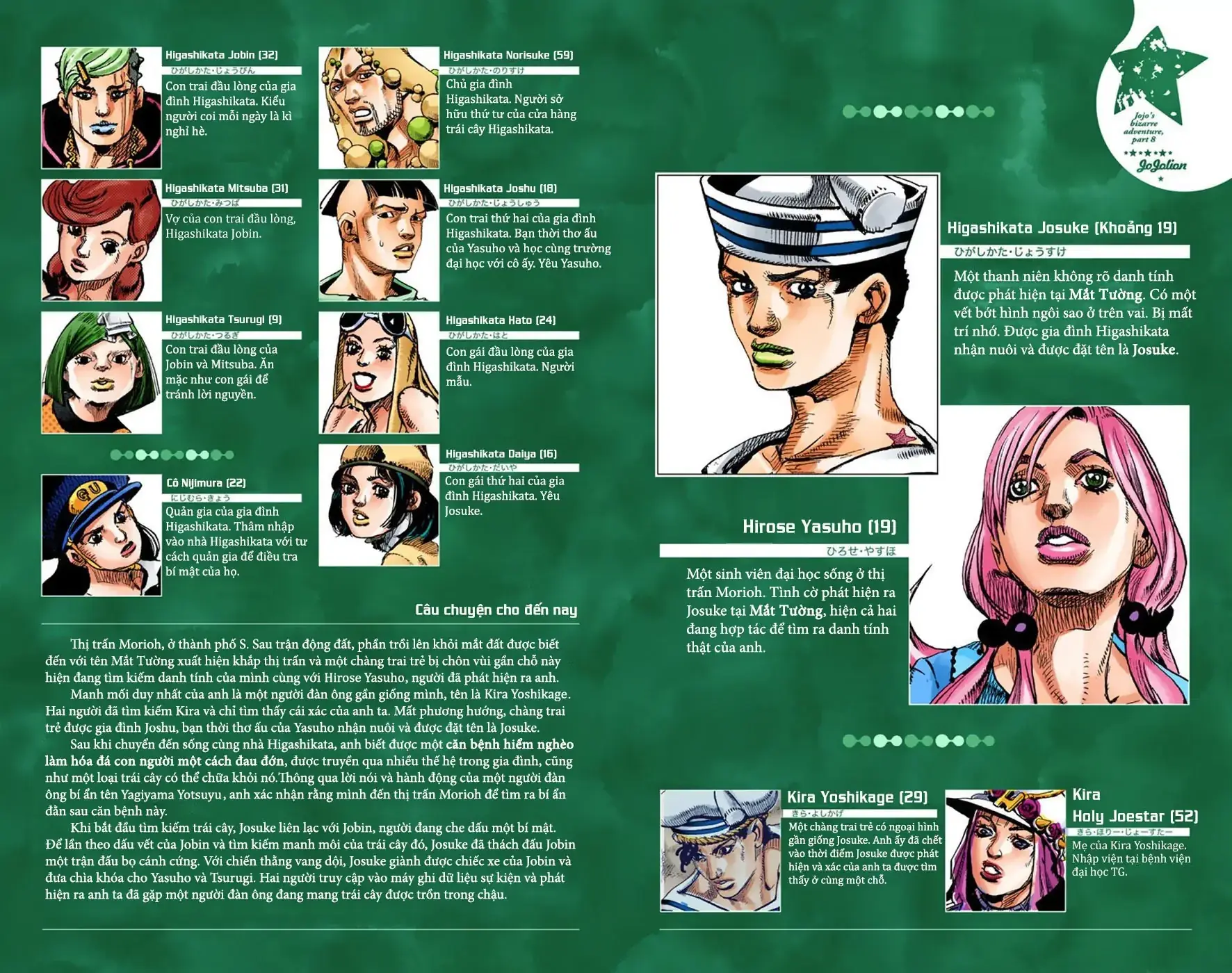 Cuộc Phiêu Lưu Kỳ Bí của JoJo Phần 8: Jojolion Chapter 39 - Trang 4