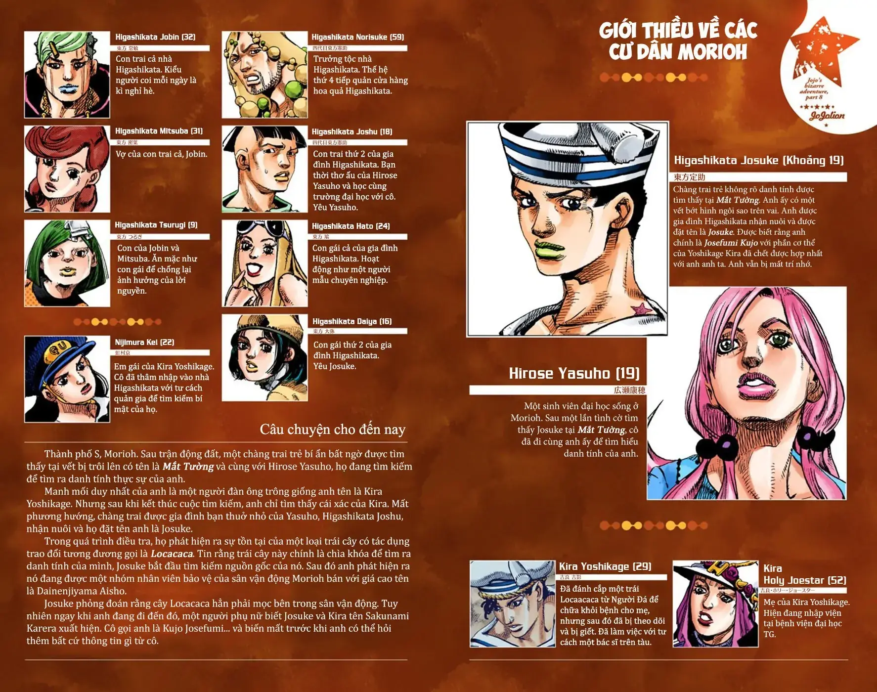 Cuộc Phiêu Lưu Kỳ Bí của JoJo Phần 8: Jojolion Chapter 47 - Trang 4