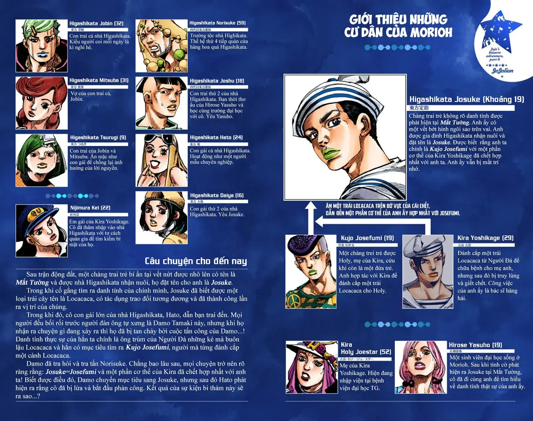 Cuộc Phiêu Lưu Kỳ Bí của JoJo Phần 8: Jojolion Chapter 55 - Trang 4