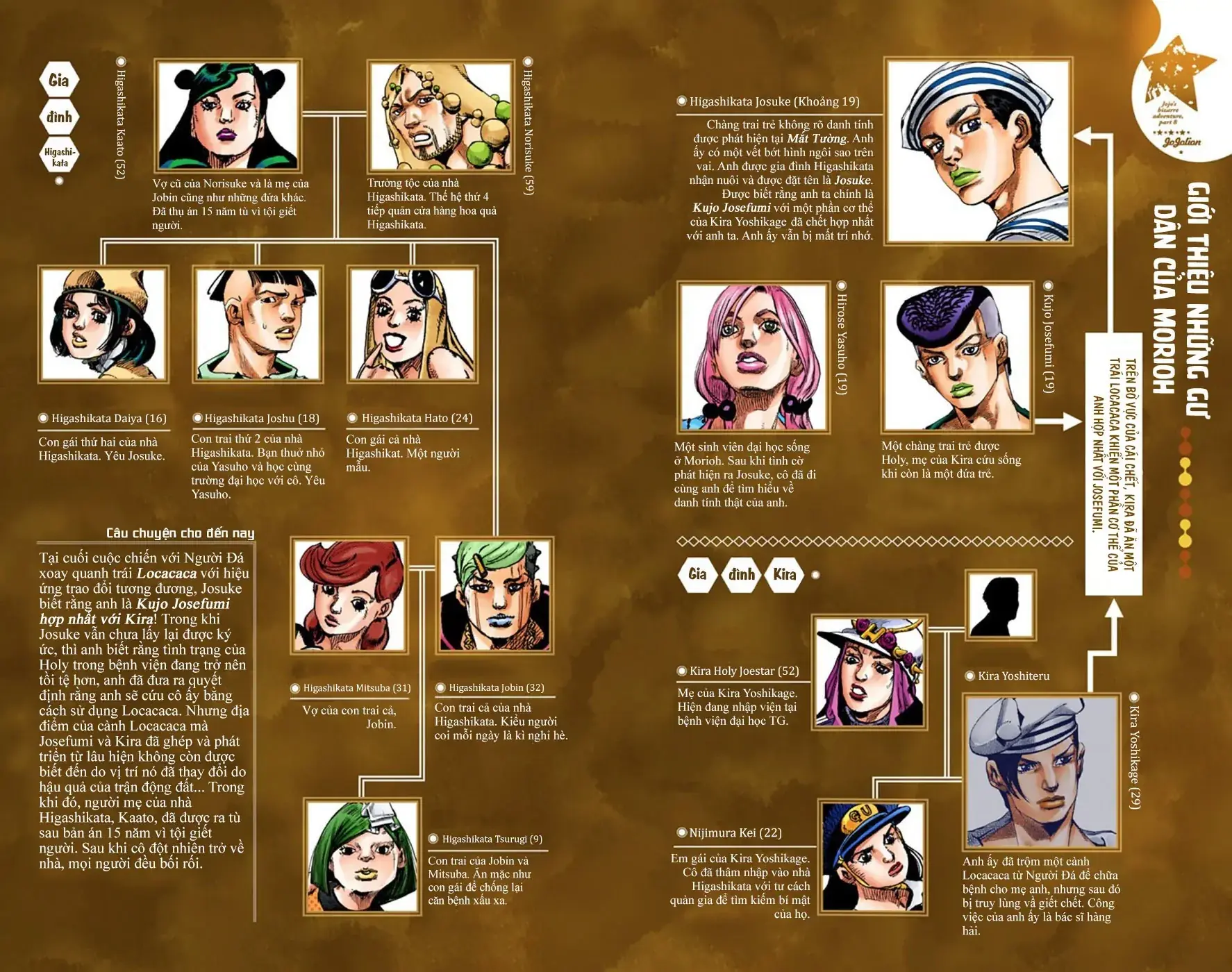 Cuộc Phiêu Lưu Kỳ Bí của JoJo Phần 8: Jojolion Chapter 59 - Trang 4