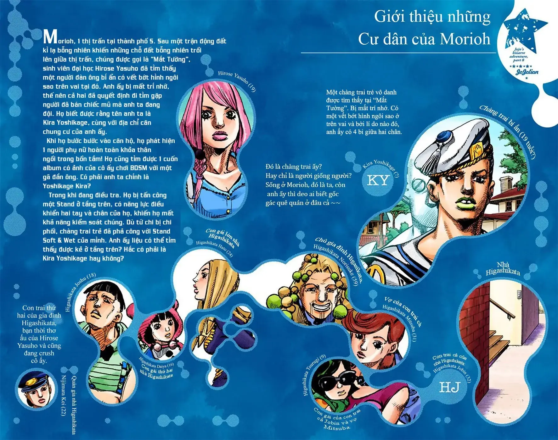 Cuộc Phiêu Lưu Kỳ Bí của JoJo Phần 8: Jojolion Chapter 6 - Trang 4