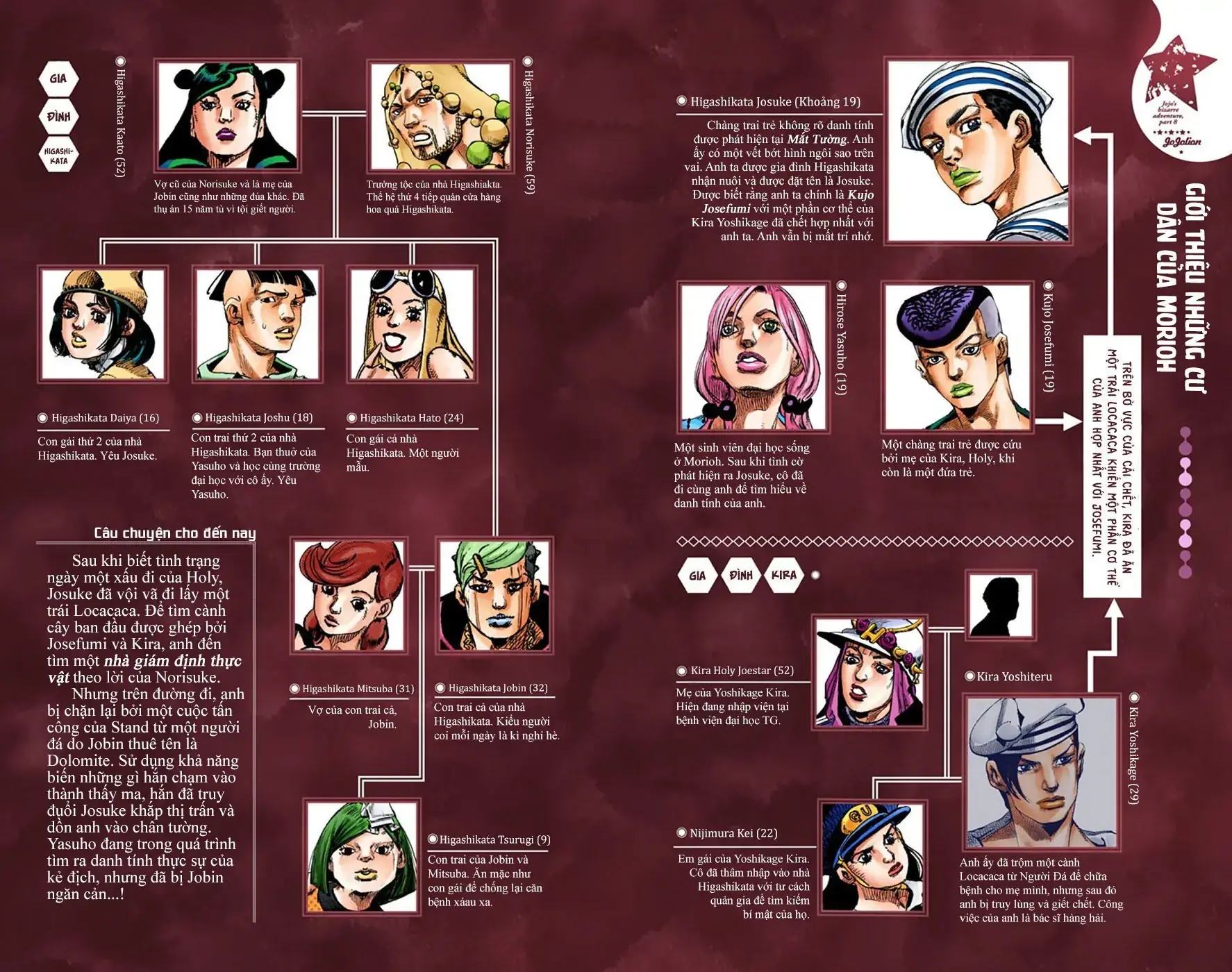 Cuộc Phiêu Lưu Kỳ Bí của JoJo Phần 8: Jojolion Chapter 63 - Trang 4