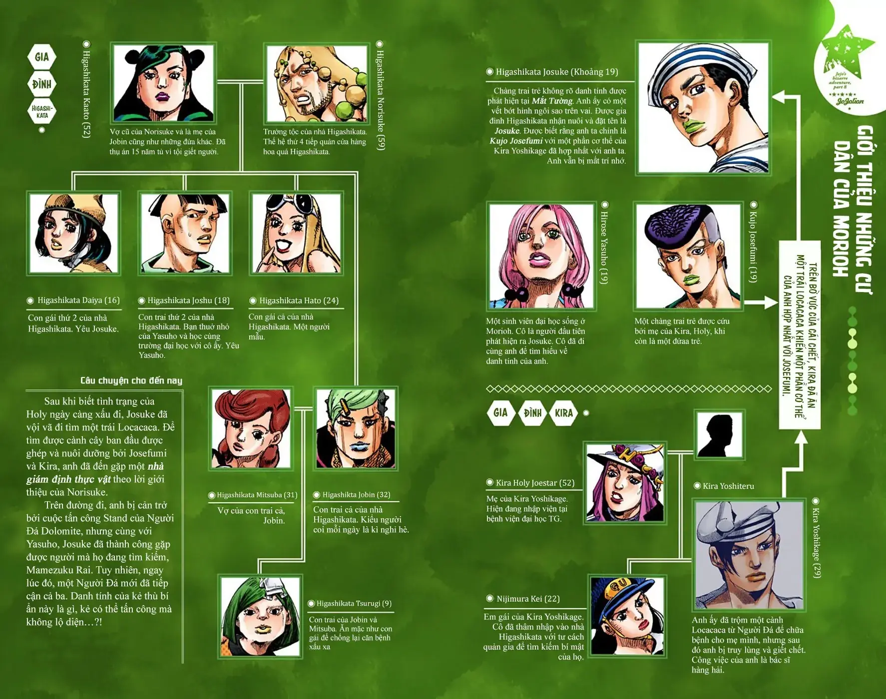Cuộc Phiêu Lưu Kỳ Bí của JoJo Phần 8: Jojolion Chapter 67 - Trang 4