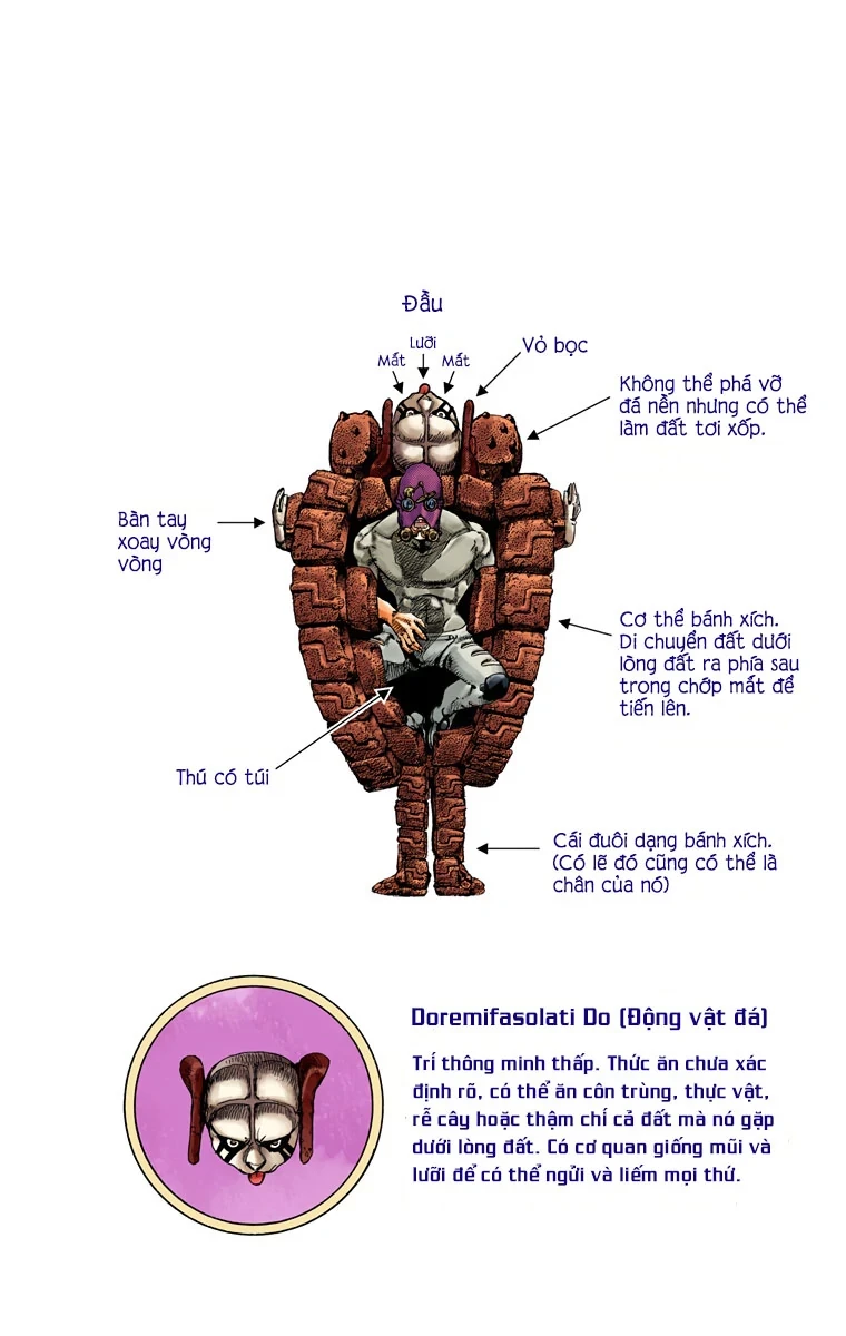 Cuộc Phiêu Lưu Kỳ Bí của JoJo Phần 8: Jojolion Chapter 68 - Trang 36