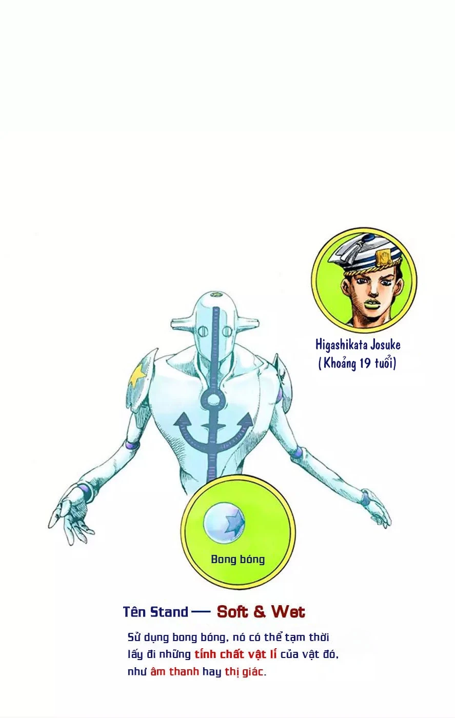 Cuộc Phiêu Lưu Kỳ Bí của JoJo Phần 8: Jojolion Chapter 7 - Trang 44