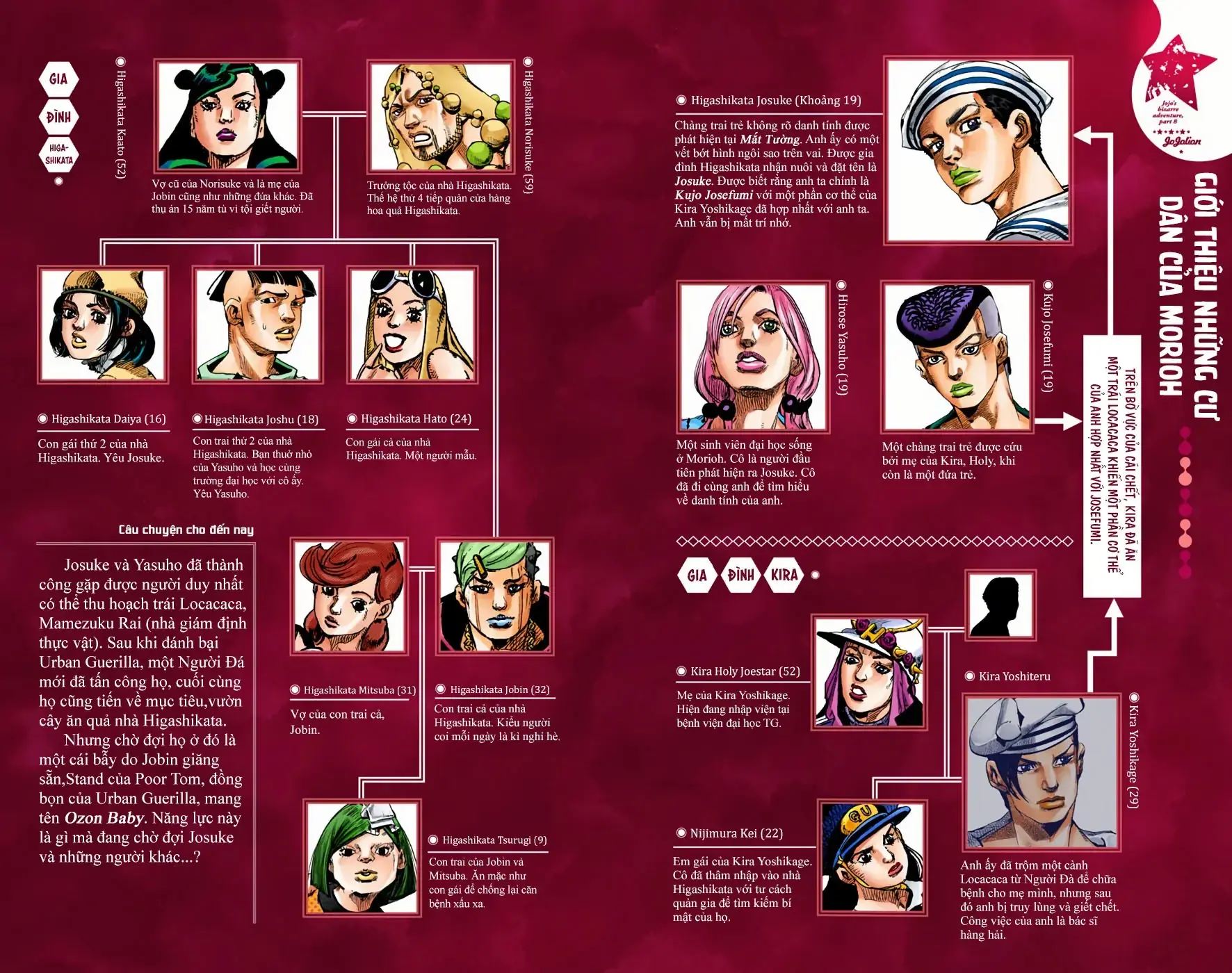 Cuộc Phiêu Lưu Kỳ Bí của JoJo Phần 8: Jojolion Chapter 71 - Trang 4