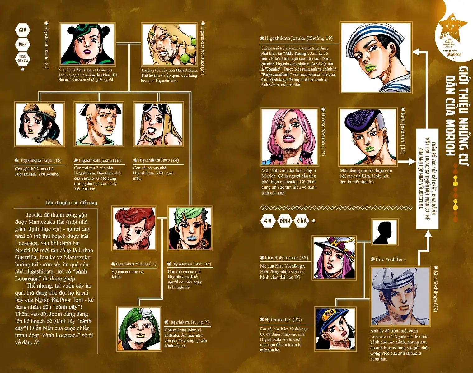 Cuộc Phiêu Lưu Kỳ Bí của JoJo Phần 8: Jojolion Chapter 75 - Trang 4