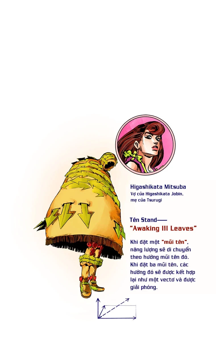 Cuộc Phiêu Lưu Kỳ Bí của JoJo Phần 8: Jojolion Chapter 80 - Trang 33
