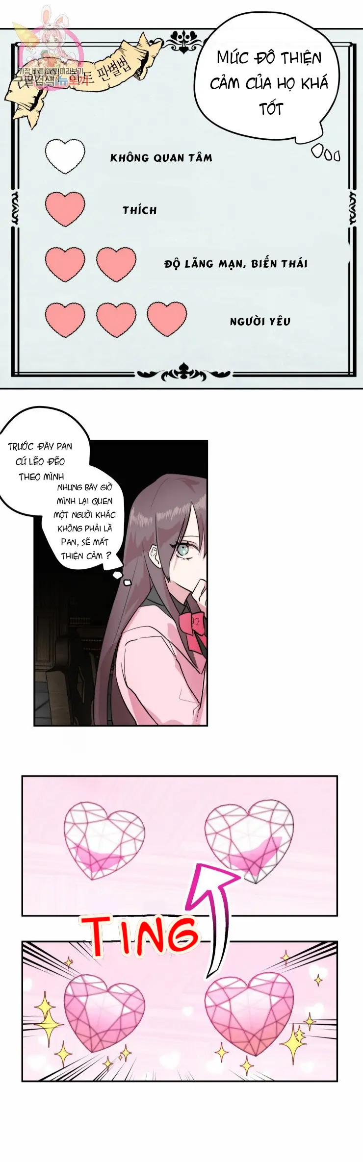 Cuộc Tấn Công Đau Đớn Chapter 8 - Trang 8