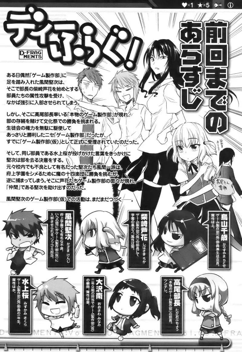 D-Frag! Chapter 15 - Trang 5