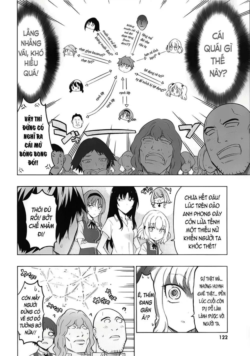 D-Frag! Chapter 57 - Trang 14