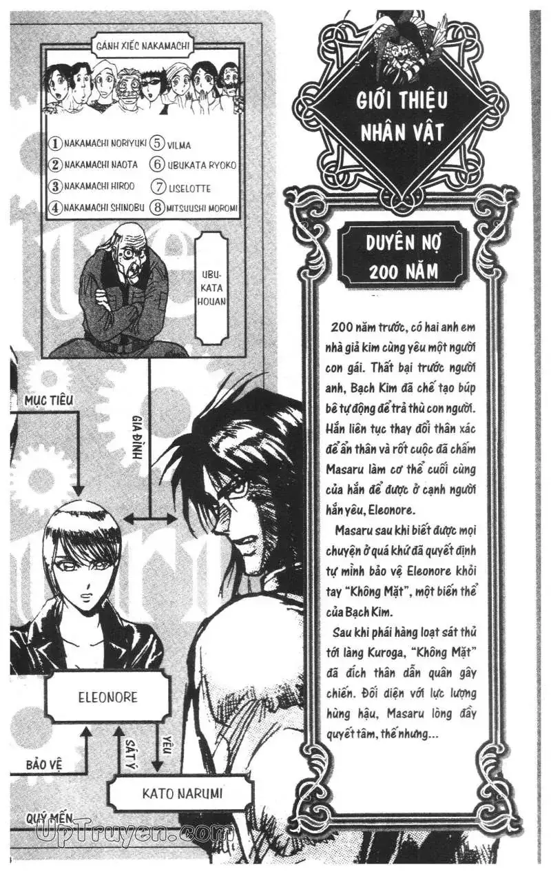 Darren Shan - Gánh Xiếc Quái Dị Chapter 36 - Trang 7