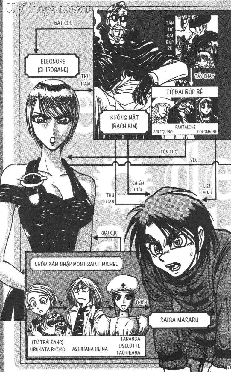 Darren Shan - Gánh Xiếc Quái Dị Chapter 40 - Trang 9