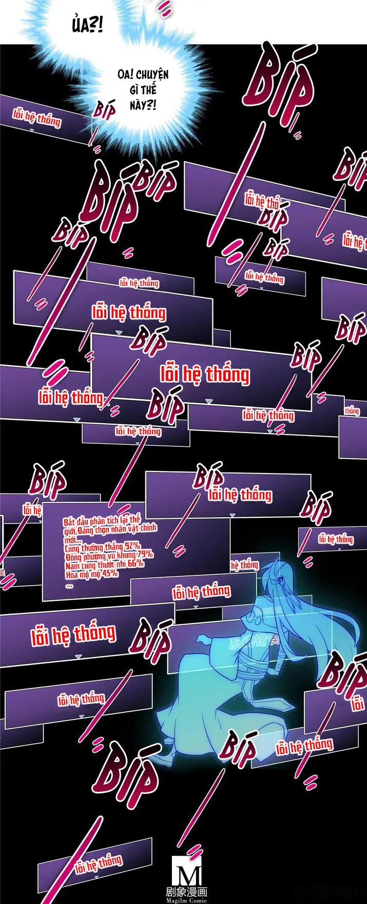 Đầu Óc Đại Sư Huynh Của Ta Rất Đen Tối Chapter 168 - Trang 14