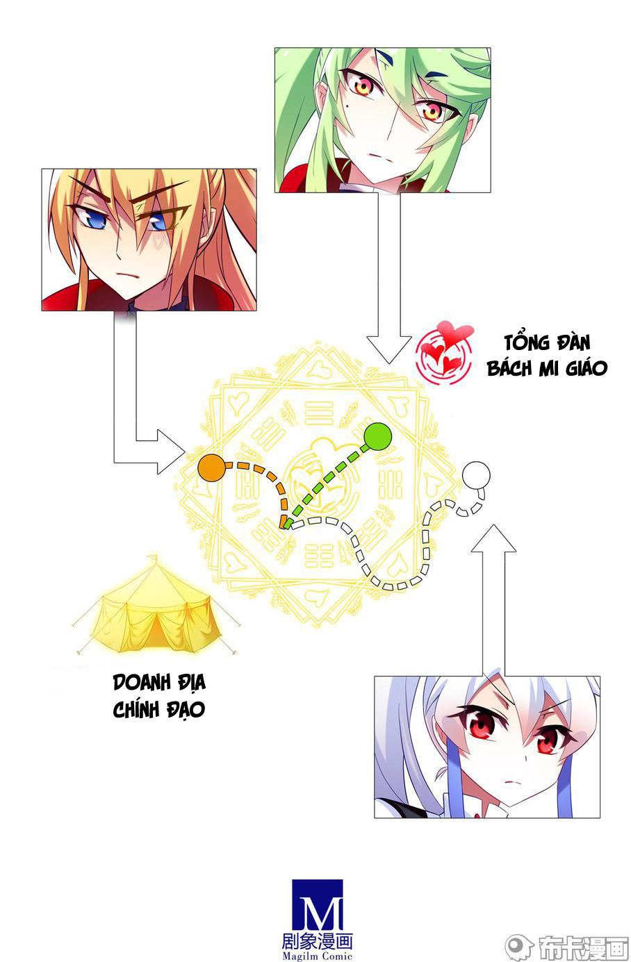 Đầu Óc Đại Sư Huynh Của Ta Rất Đen Tối Chapter 179 - Trang 11