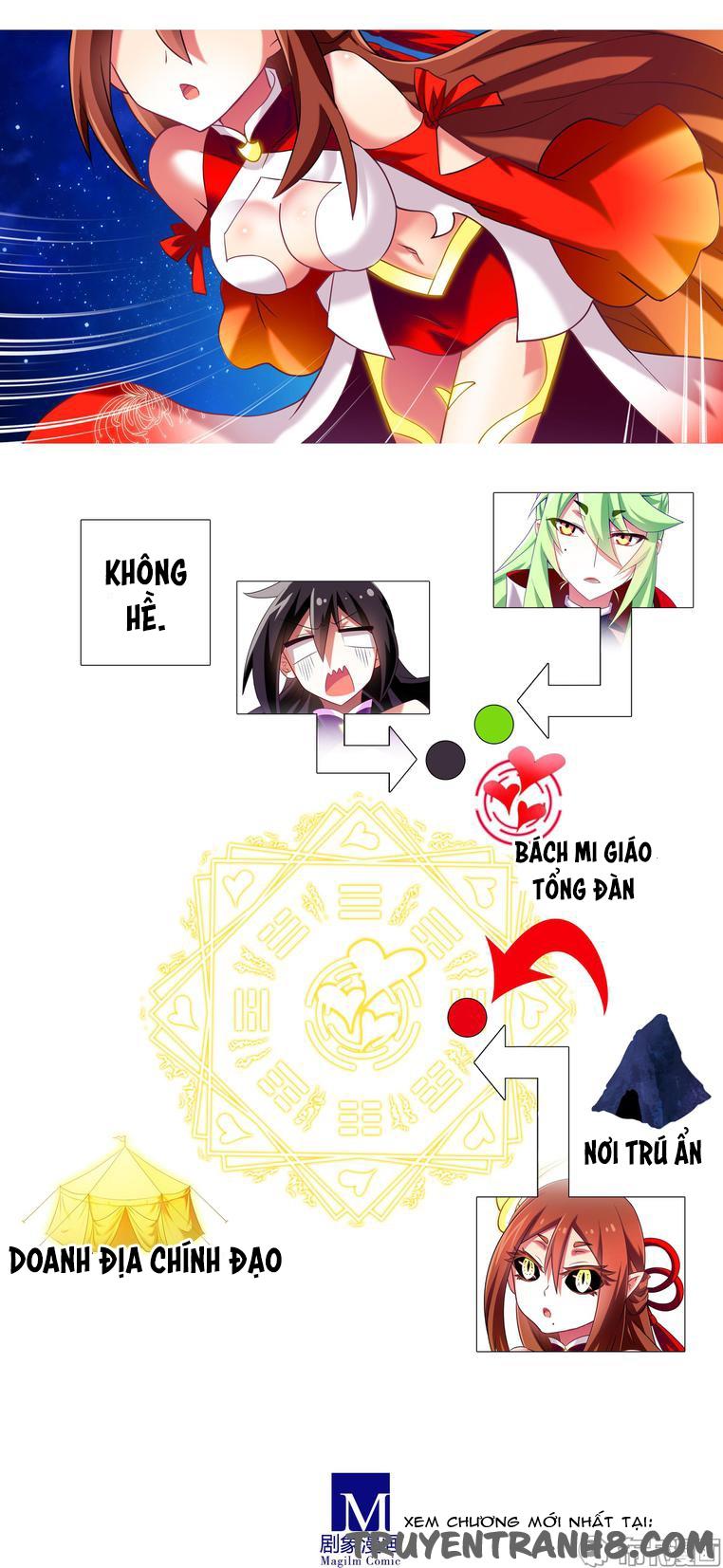 Đầu Óc Đại Sư Huynh Của Ta Rất Đen Tối Chapter 183 - Trang 9
