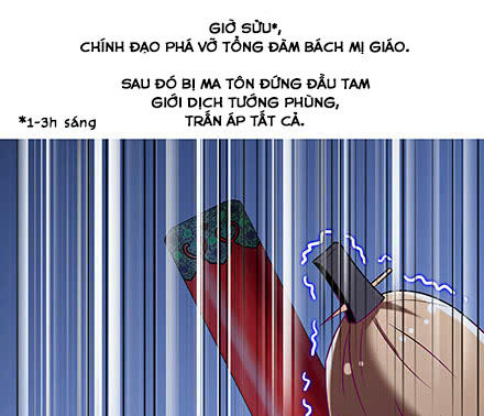 Đầu Óc Đại Sư Huynh Của Ta Rất Đen Tối Chapter 223 - Trang 24
