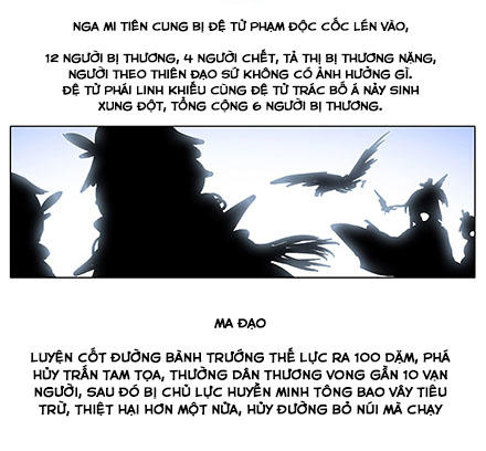 Đầu Óc Đại Sư Huynh Của Ta Rất Đen Tối Chapter 223 - Trang 8