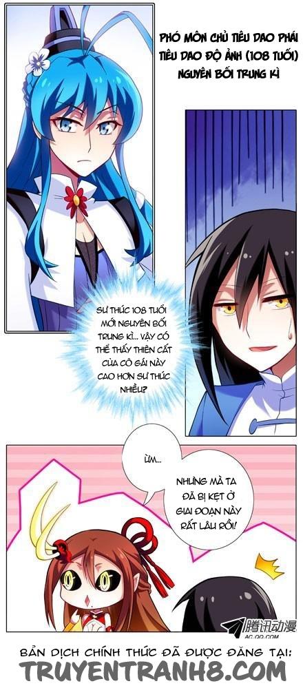 Đầu Óc Đại Sư Huynh Của Ta Rất Đen Tối Chapter 30 - Trang 5