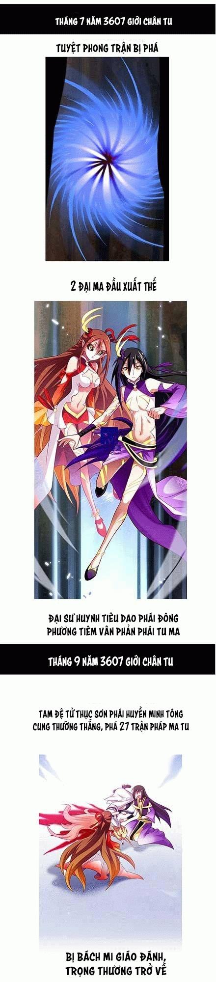 Đầu Óc Đại Sư Huynh Của Ta Rất Đen Tối Chapter 89 - Trang 12