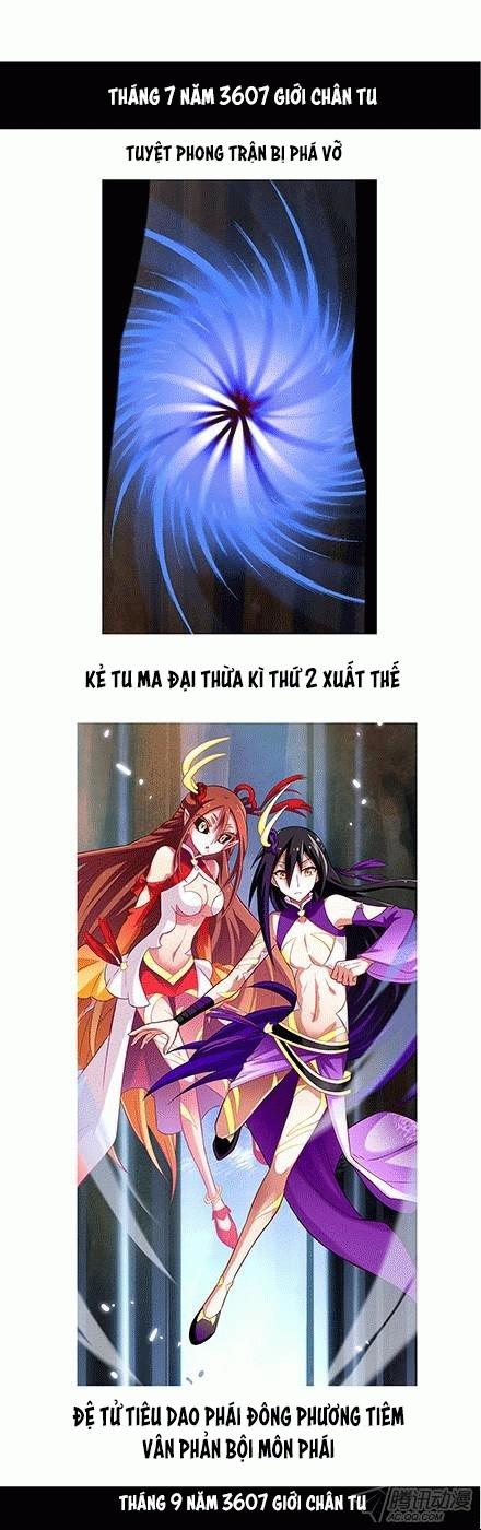 Đầu Óc Đại Sư Huynh Của Ta Rất Đen Tối Chapter 96 - Trang 5