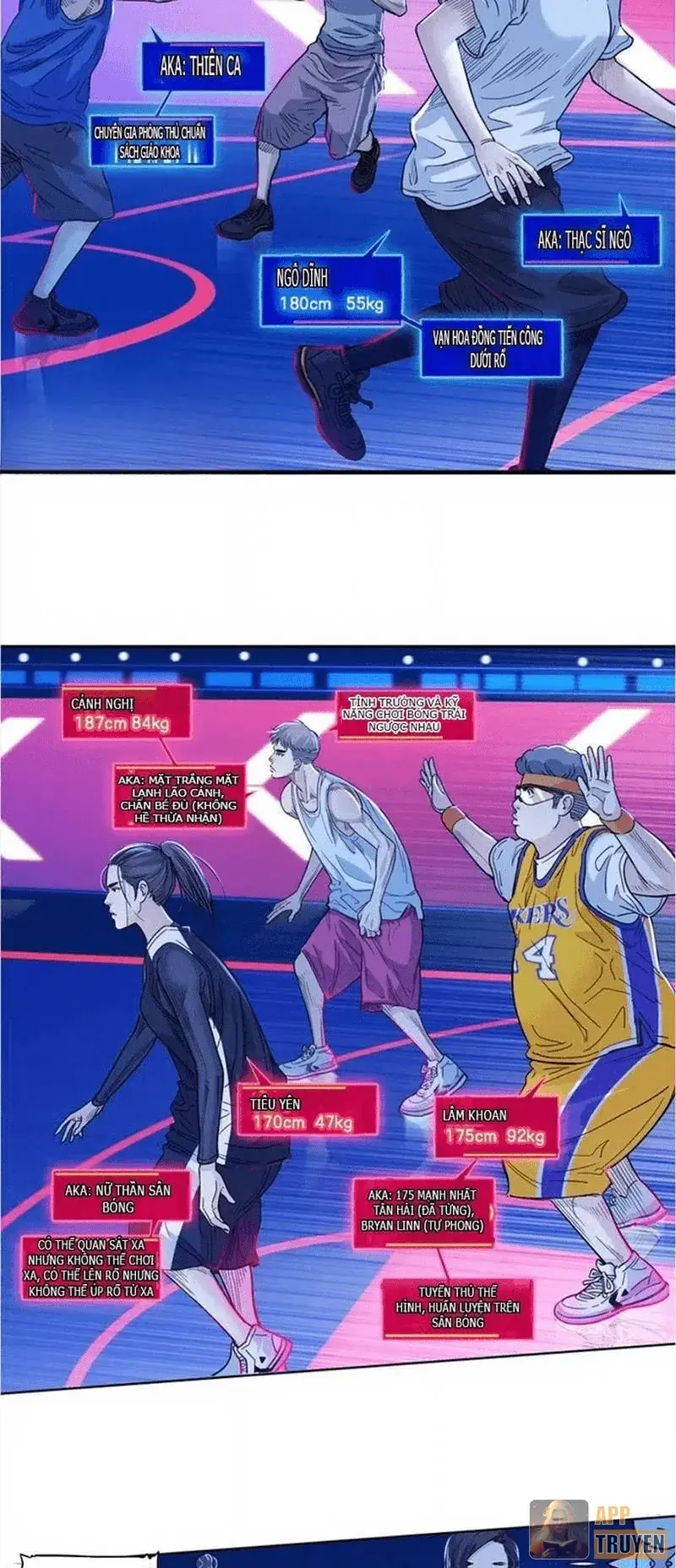 Đấu Trường Bóng Rổ Đường Phố Chapter 48 - Trang 17
