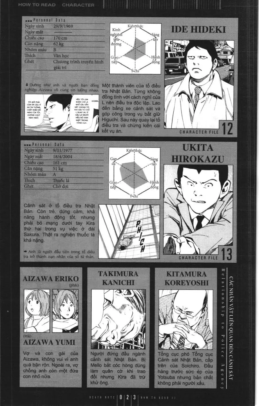 Death Note (Scan) Chapter 108.1 - Trang 13