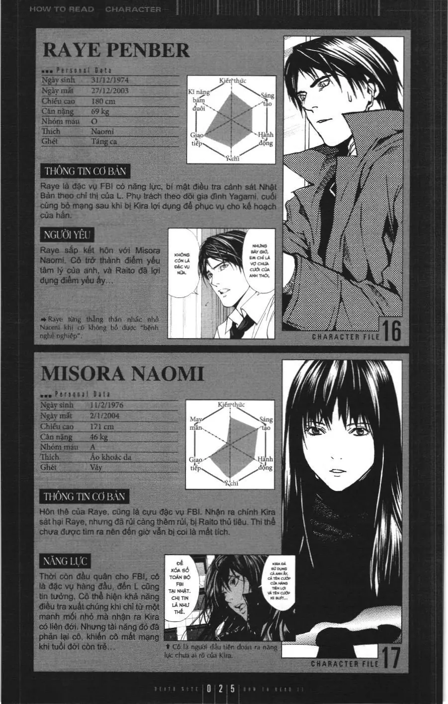 Death Note (Scan) Chapter 108.1 - Trang 15