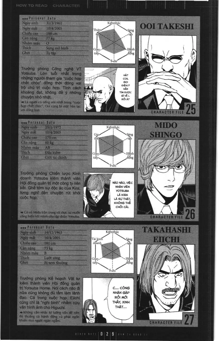 Death Note (Scan) Chapter 108.1 - Trang 19