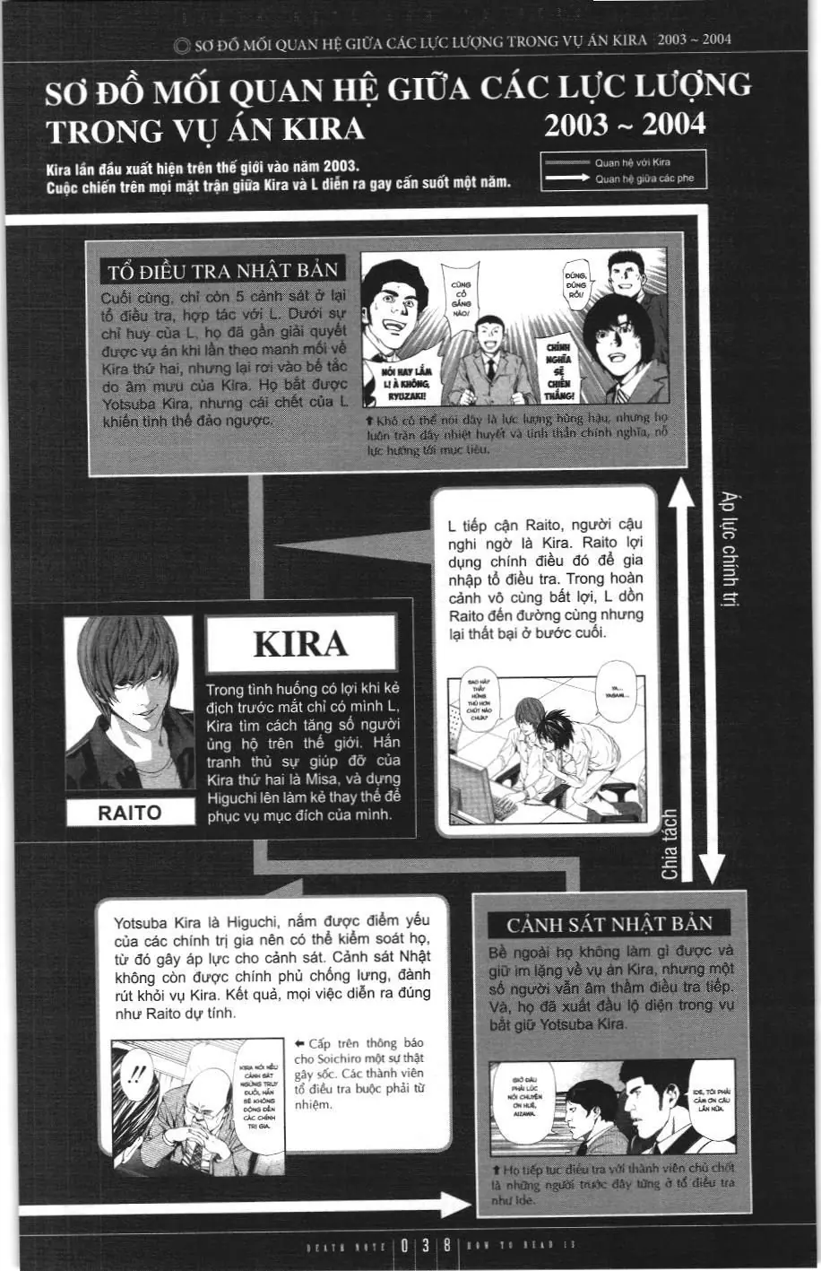 Death Note (Scan) Chapter 108.1 - Trang 28