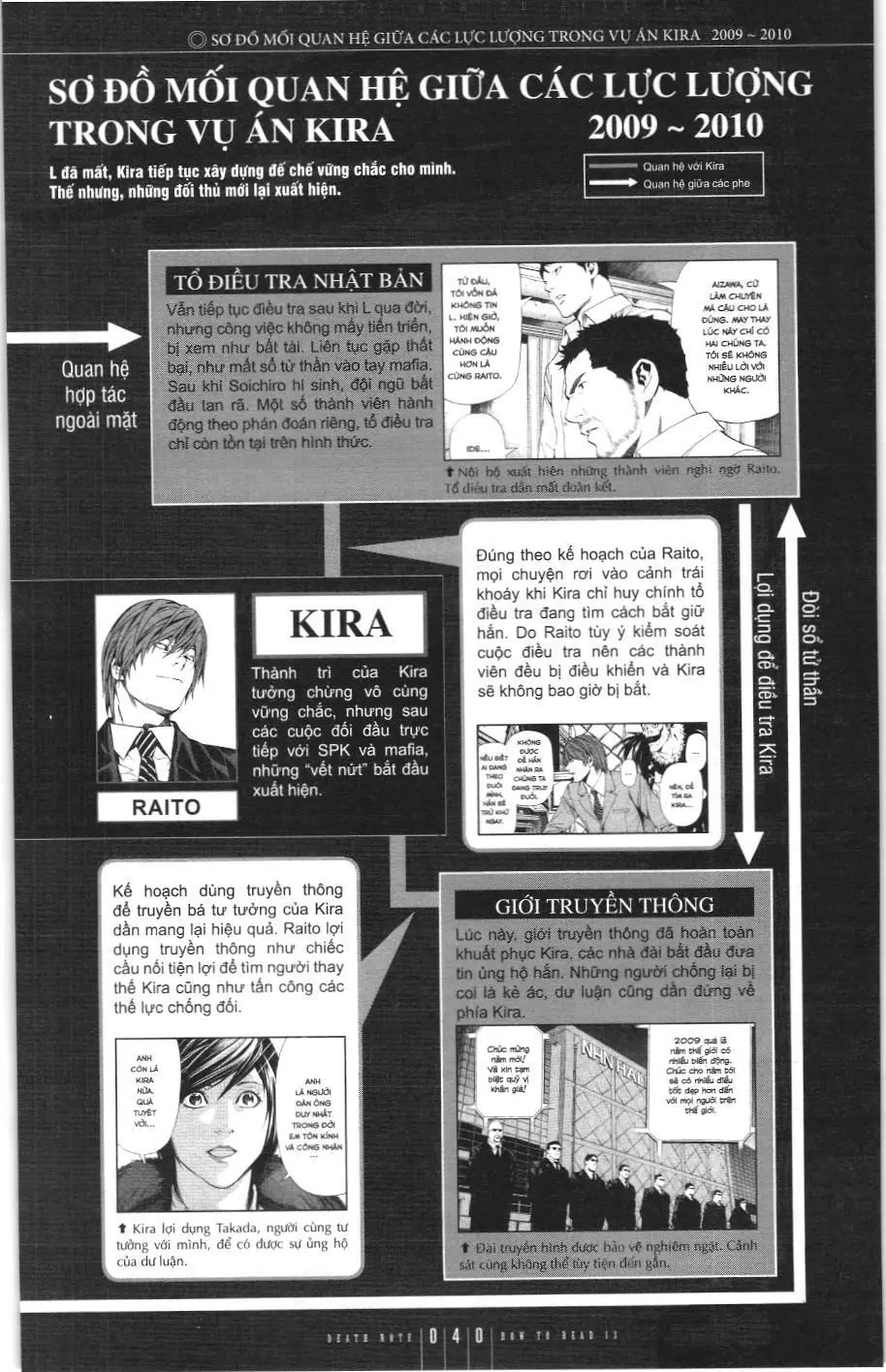 Death Note (Scan) Chapter 108.1 - Trang 30