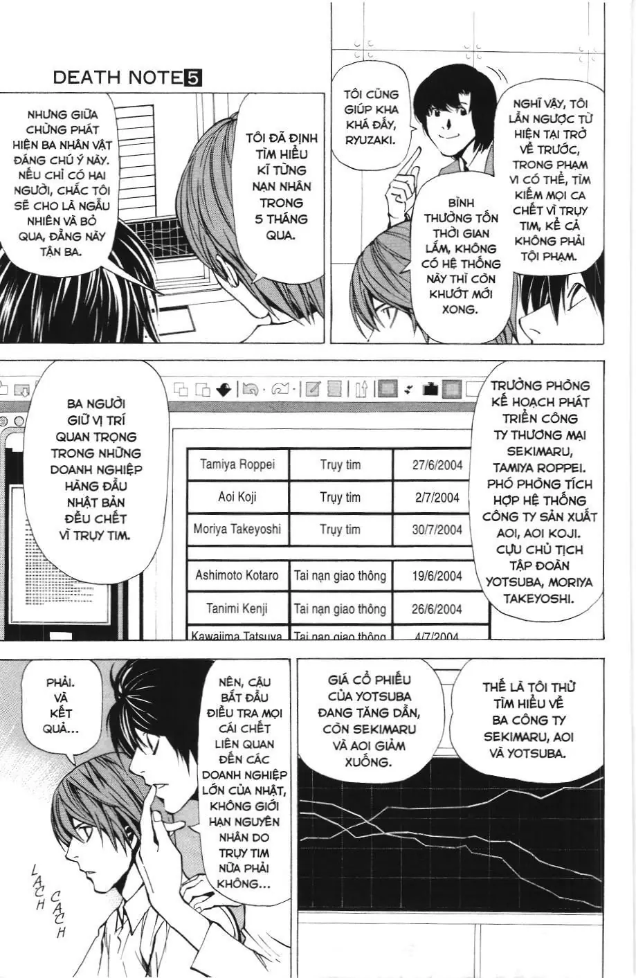 Death Note (Scan) Chapter 39 - Trang 3