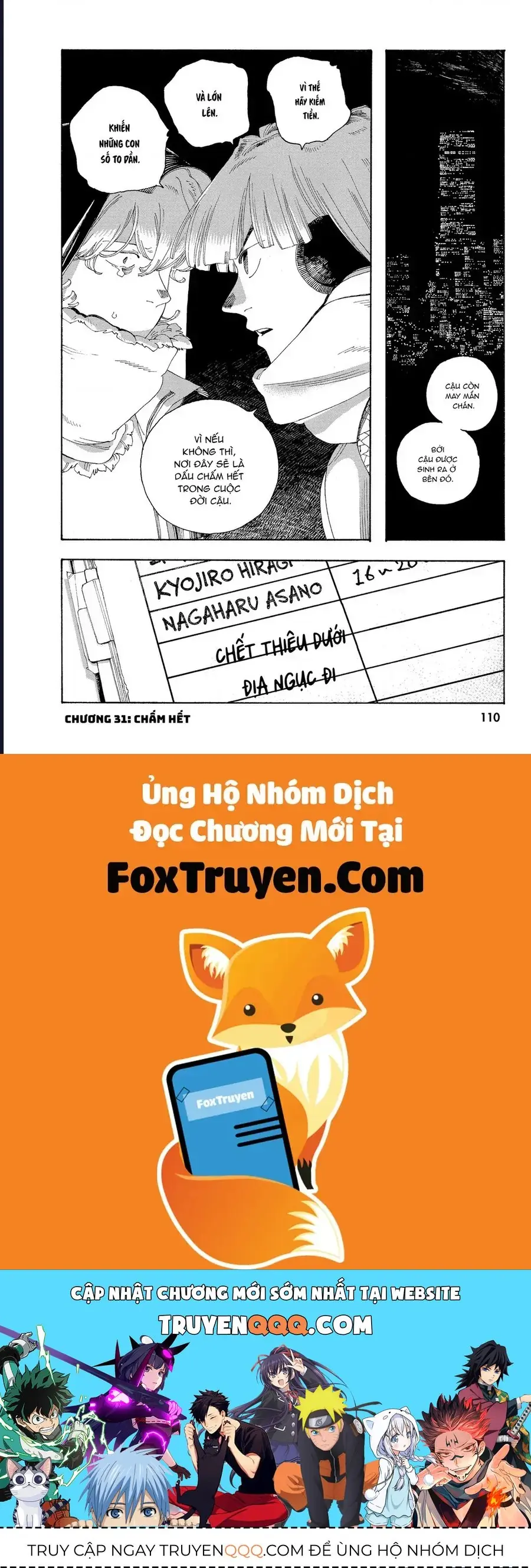 Đêm Của Kẻ Khờ Chapter 31 - Trang 20