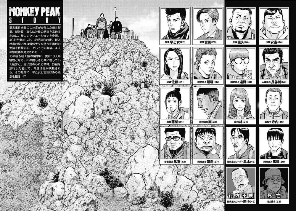 Đỉnh Khỉ Chapter 11 - Trang 3