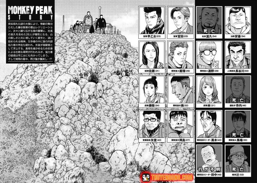 Đỉnh Khỉ Chapter 21 - Trang 3