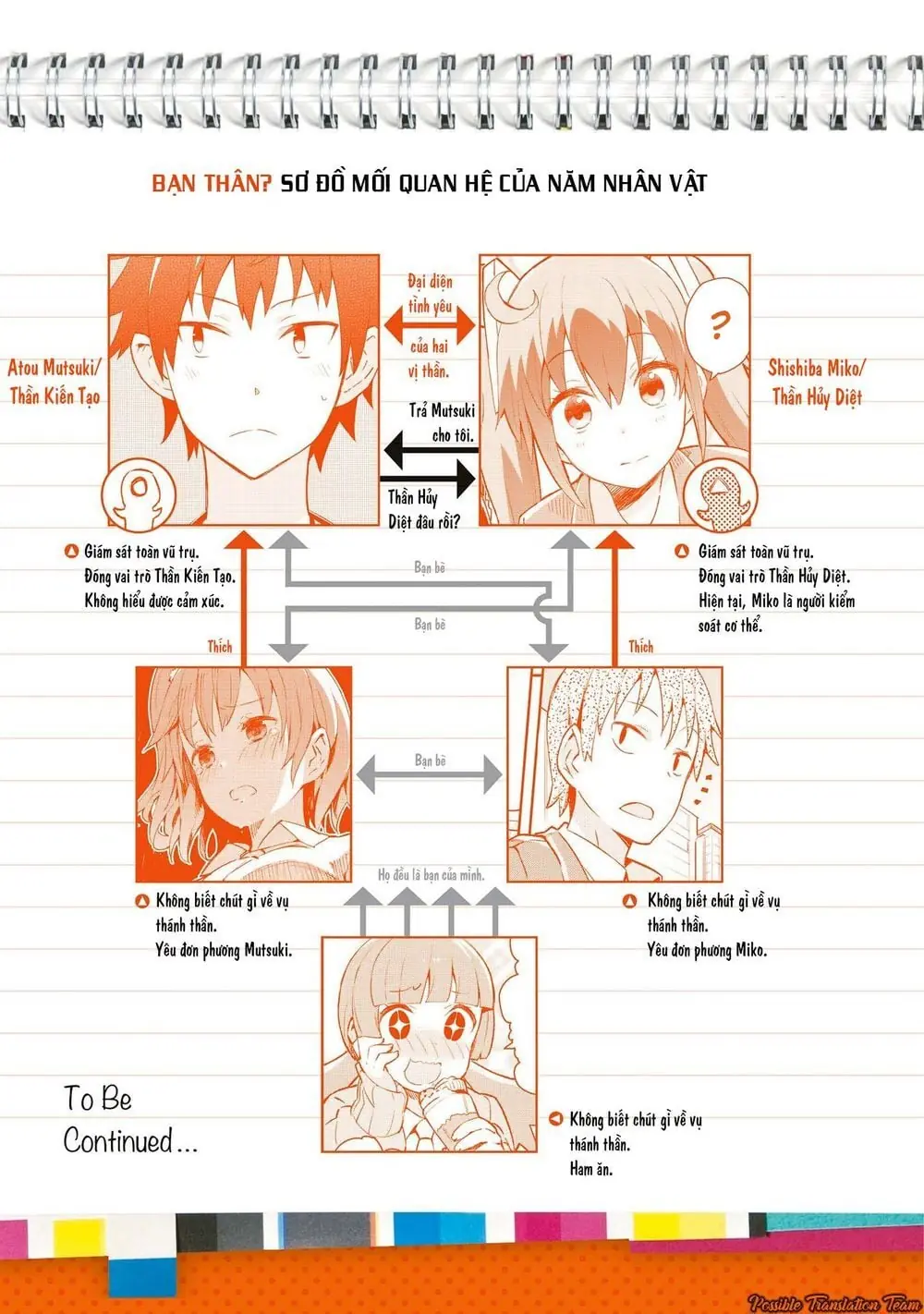 Dioti Manual ~ Kamisamatachi No Ren'ai Daikou Chapter 8 - Trang 9
