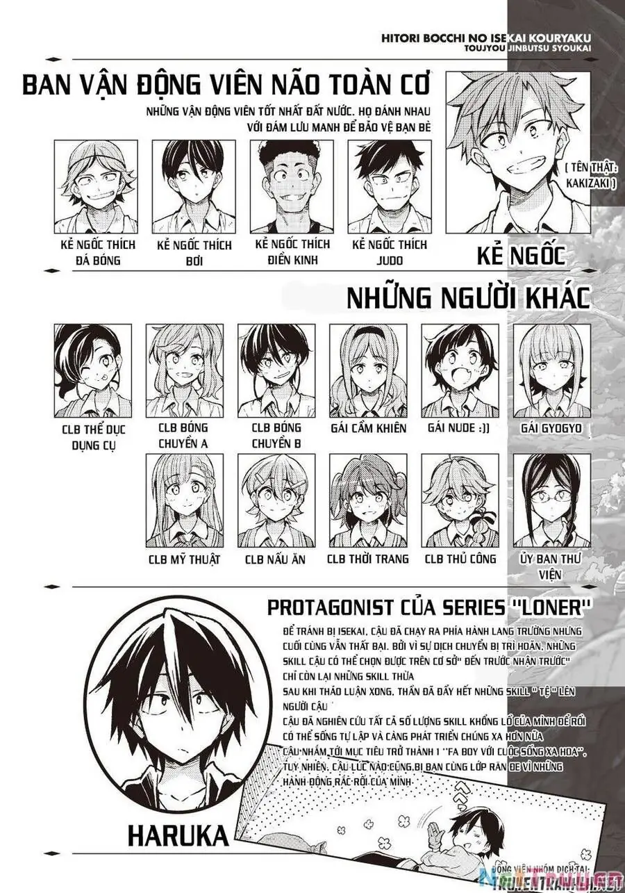 Đơn Độc Tấn Công Thế Giới Khác Chapter 51 - Trang 6