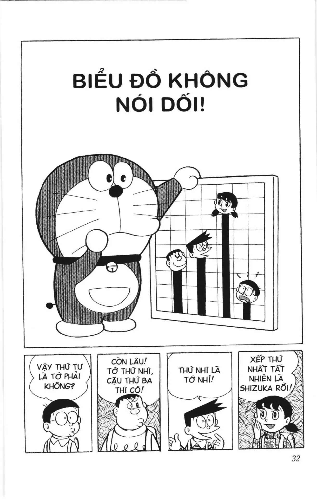 Doraemon truyện ngắn (NXB Kim Đồng) Chapter 126 - Trang 1