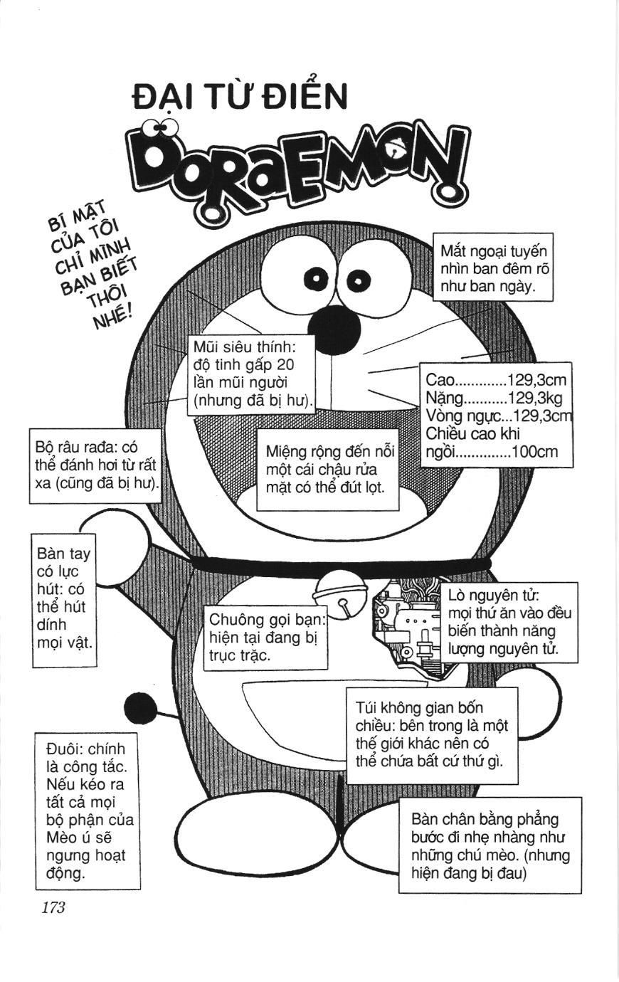 Doraemon truyện ngắn (NXB Kim Đồng) Chapter 201 - Trang 1