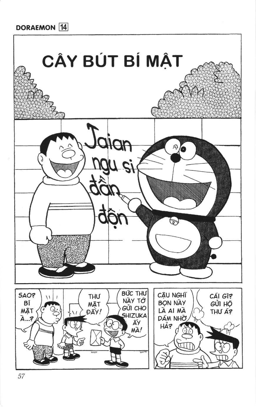 Doraemon truyện ngắn (NXB Kim Đồng) Chapter 247 - Trang 1