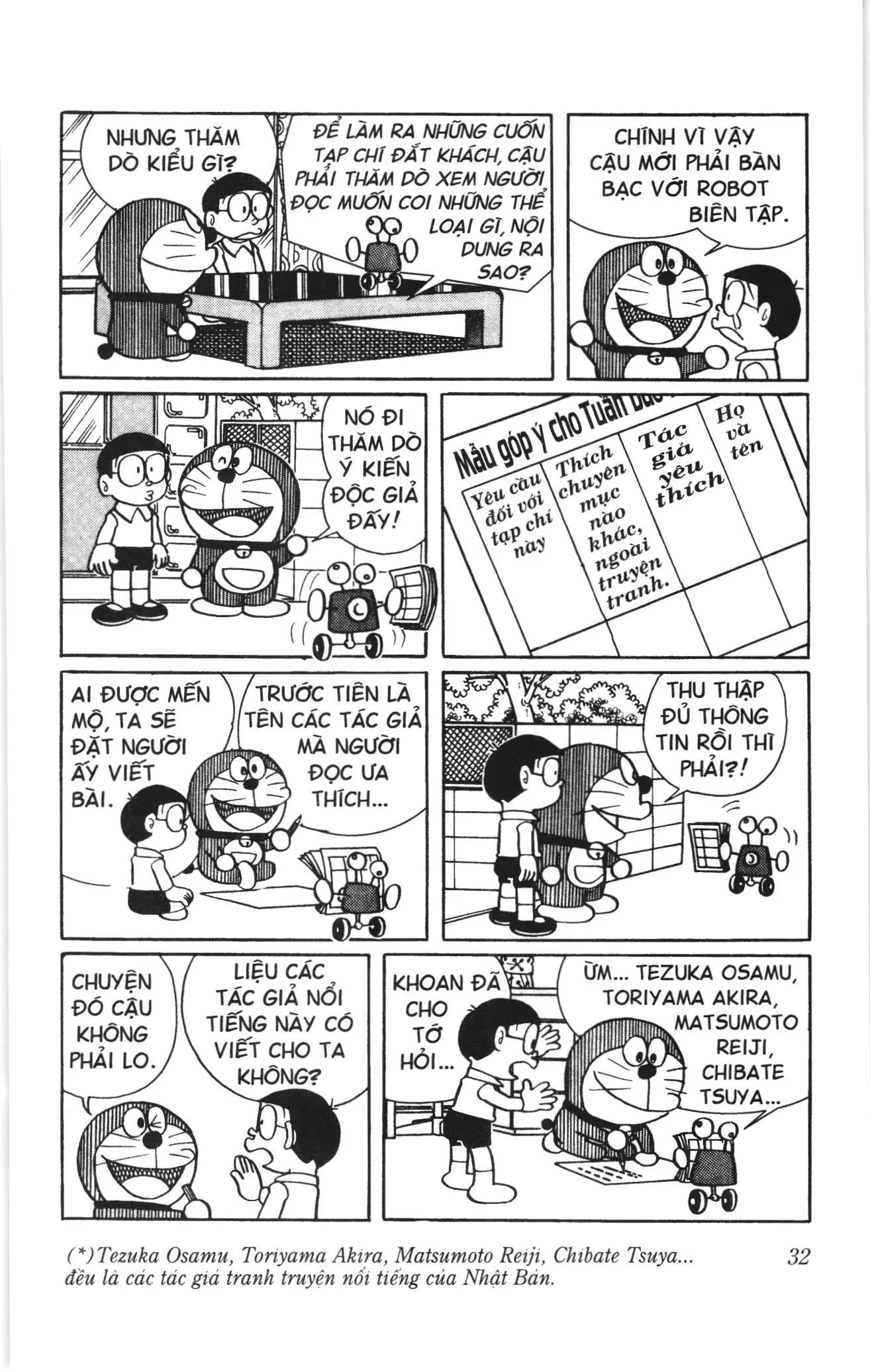Doraemon truyện ngắn (NXB Kim Đồng) Chapter 300 - Trang 7