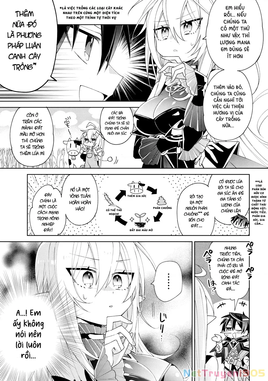 Dorei Kara No Kitai To Hyouka No Sei De Sakushu Dekinai No Daga Chapter 4 - Trang 7