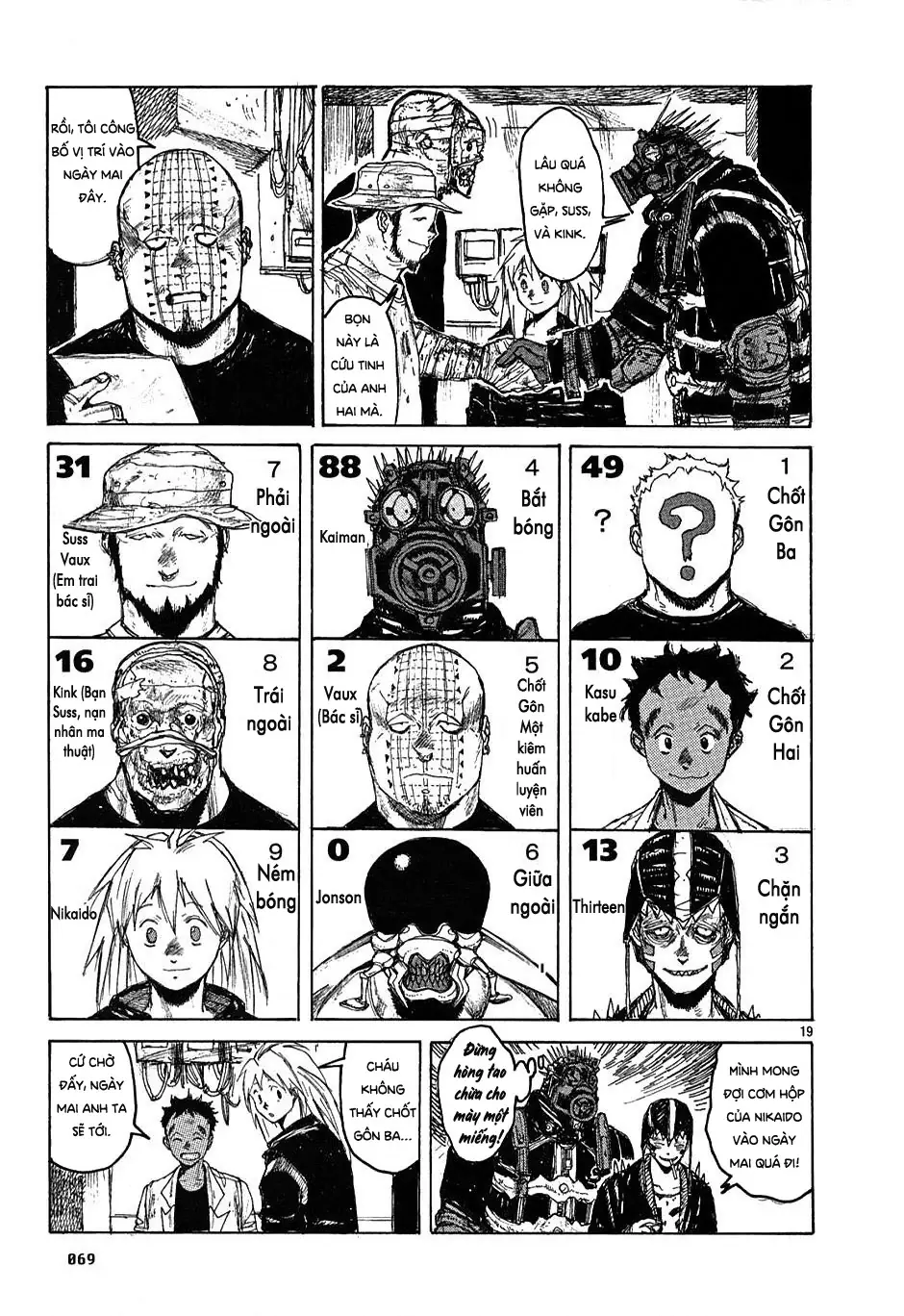 Dorohedoro Chapter 20 - Trang 21