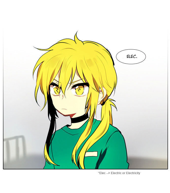 End & Save Chapter 2 - Trang 11