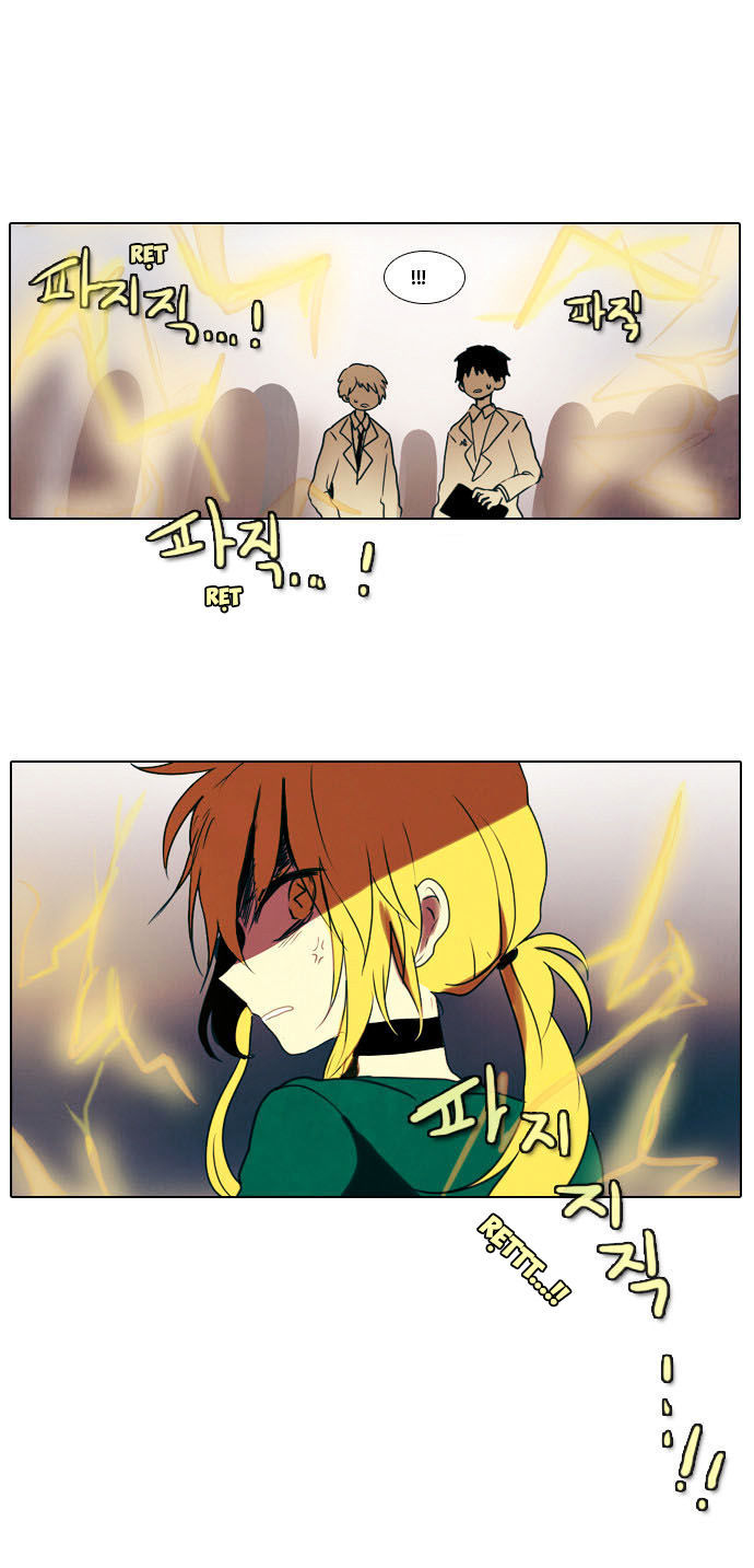 End & Save Chapter 2 - Trang 17