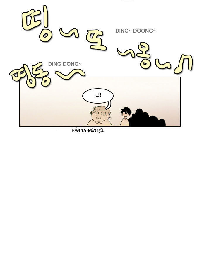 End & Save Chapter 2 - Trang 28
