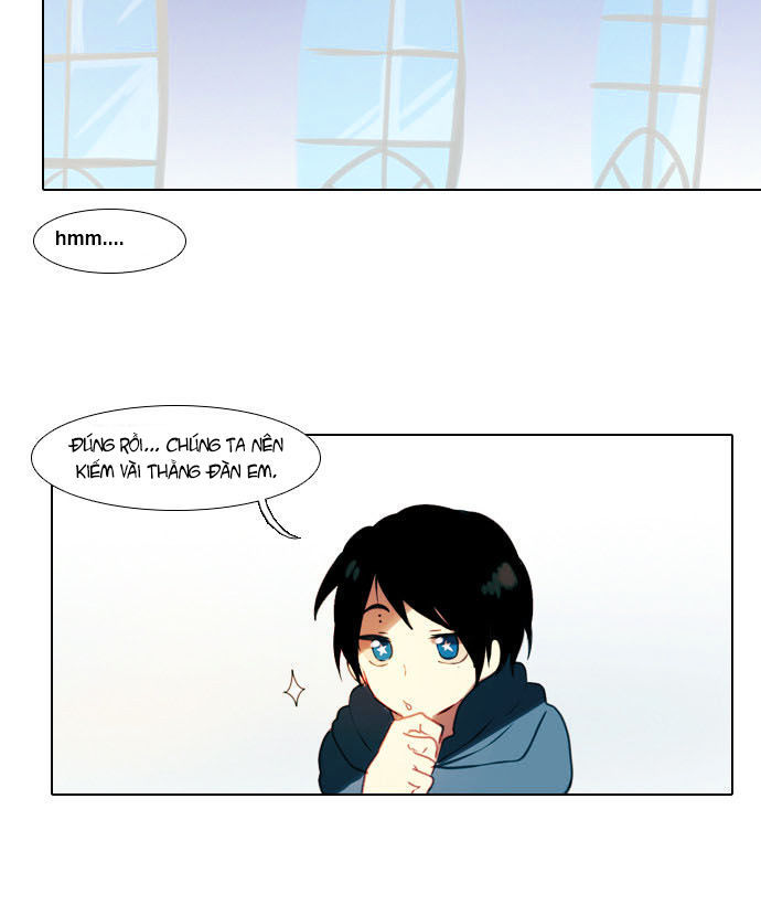 End & Save Chapter 2 - Trang 6