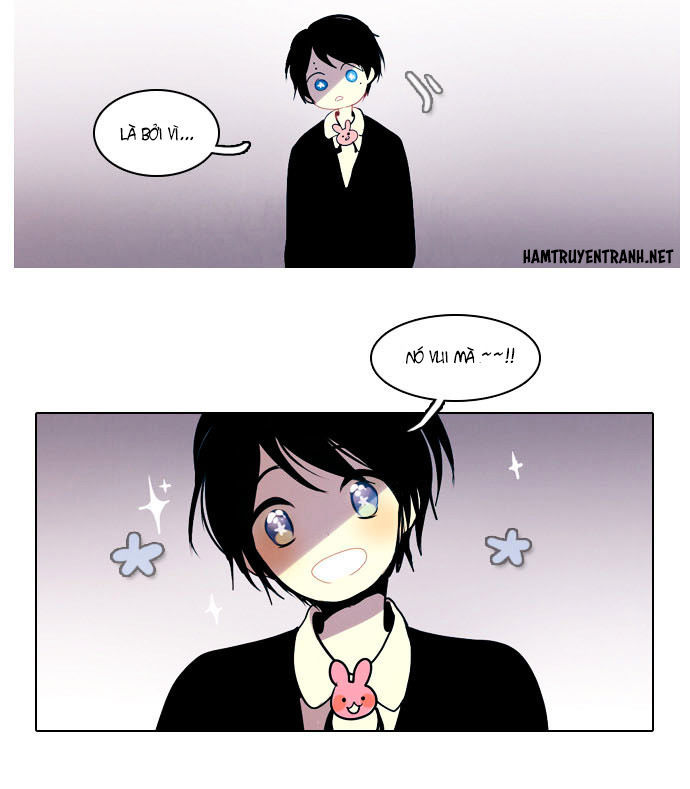 End & Save Chapter 3 - Trang 34