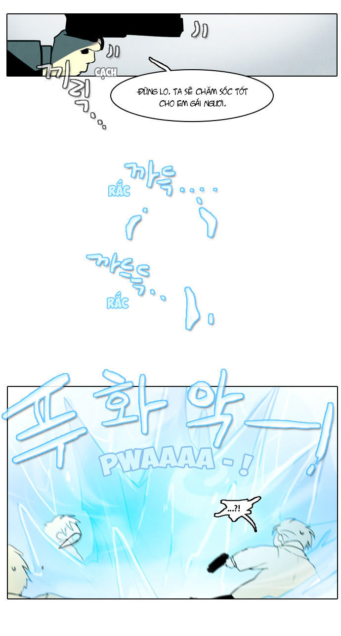 End & Save Chapter 3 - Trang 41